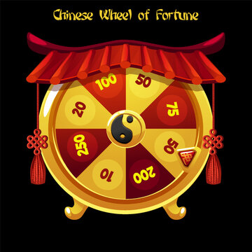Chinese Wheel of Fortune. Template lucky wheel for 2D game assets