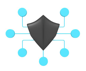 Shield security network