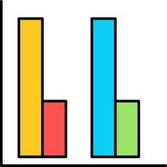 Bar Chart