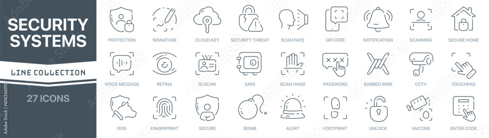 Poster Security systems linear signed icon collection. Signed thin line icons collection. Set of security systems simple outline icons