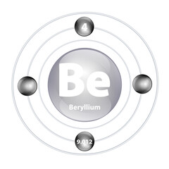 Beryllium (Be) Icon structure chemical element round shape circle grey, black with surround ring. Period number shows of energy levels of electron. Study science for education. 3D Illustration vector