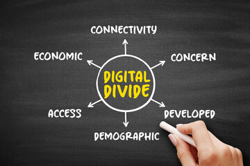 Digital divide refers to the gap between those who benefit from the Digital Age and those who do...