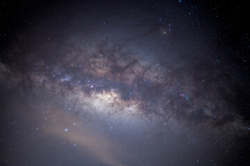 Center of the Milky way close up