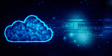 2d rendering technology Cloud computing 