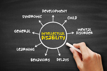 Intellectual disability - generalized neurodevelopmental disorder, mind map concept on blackboard...