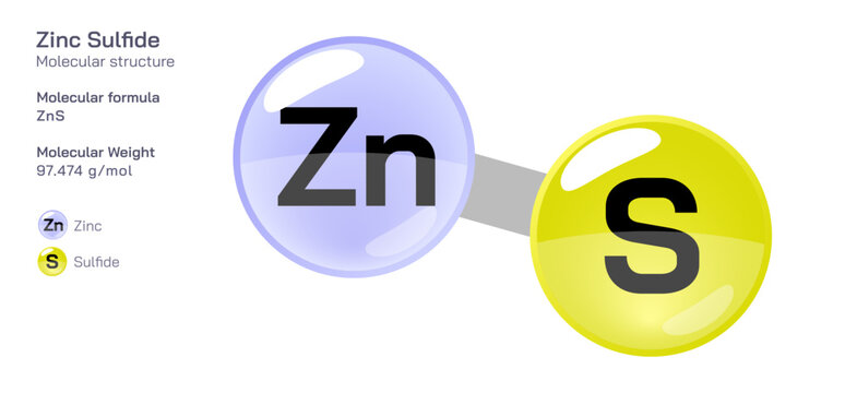 Zinc sulfide molecular structure formula. Periodic table structural molecular formula Vector design. Pharmaceutical compounds and composition. Easily printable product with correct CPK colour.