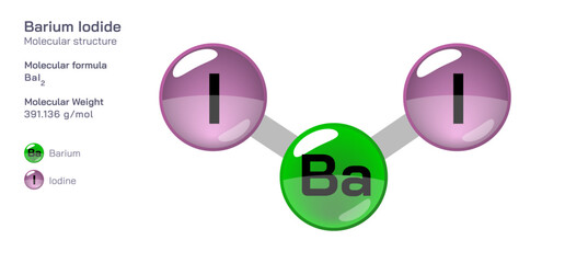 Barium Iodine molecular structure formula. Periodic table structural molecular formula Vector design. Pharmaceutical compounds and composition. Easily printable product with correct CPK colour.