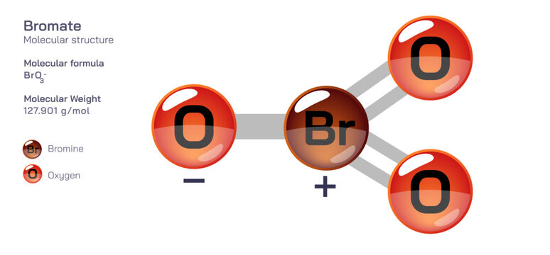 Bromate molecular structure formula. Periodic table structural molecular formula Vector design. Pharmaceutical compounds and composition. Easily printable product with correct CPK colour.