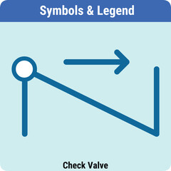 Vector Illustration for PID Symbols Legends