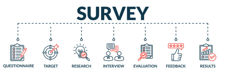 Banner of survey web vector illustration concept with icons of questionnaire, target, research, interview, evaluation, feedback, results