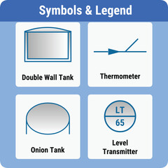 Vector Illustration for PID Symbols Legends