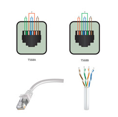 UTP ethernet cabling standards. vector - obrazy, fototapety, plakaty