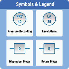 Vector Illustration for PID Symbols Legends