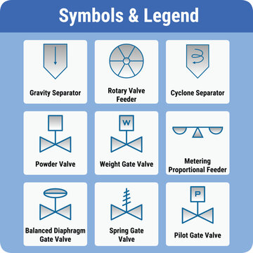 Vector Illustration for PID Symbols Legends
