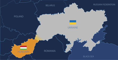 Hungary's claims to Ukrainian territories.