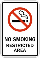 Restricted area warning sign and labels no smoking