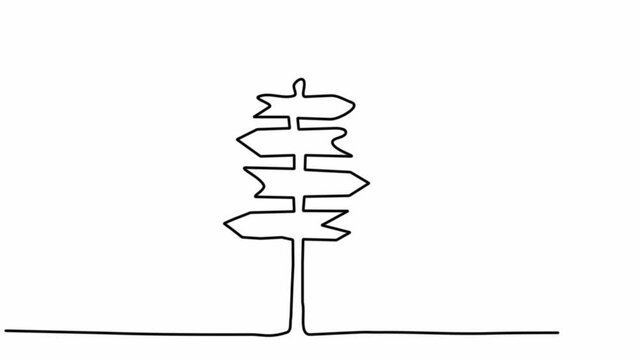 Road signs self drawing animation. Line art.