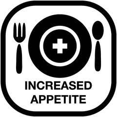 Drug Side Effects Symptom icon