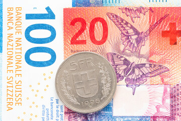 swiss francs currency coins and banknotes close-up