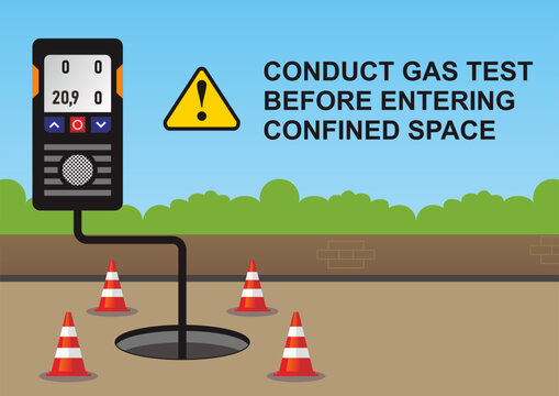 Conduct gas test before entering confined space safety awareness. Vector banner and poster design. Work illustration