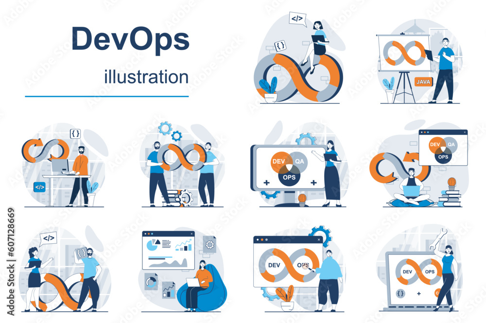 Leinwandbilder DevOps concept with character situations mega set. Bundle of scenes people working on operations process, programming software, using agile project management. Vector illustrations in flat web design