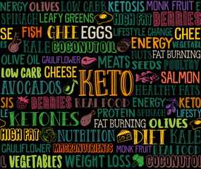 Keto Diet Seamless pattern with descriptive words and various illustrated foods.  Ketogenic foods for healthy weight loss. Vector illustration.