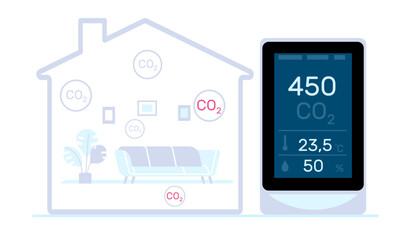 Air quality monitor screen for dangerous levels of CO2 control in your home or apartment. Dangerous CO2 control level testing with indoor carbon dioxide detector. Cartoon flat vector concept