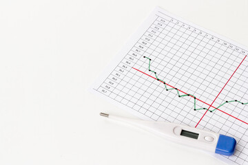Female period ovulation temperature calendar for pregnancy planning