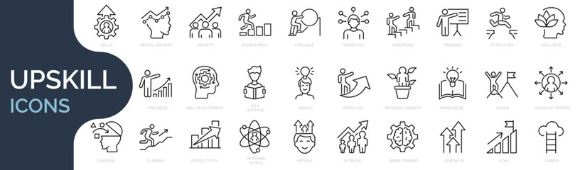 Fototapeta na wymiar Set of line icons related to upskill, upskilling, personal growth, development, education, career. Outline icon collection. Editable stroke. Vector illustration