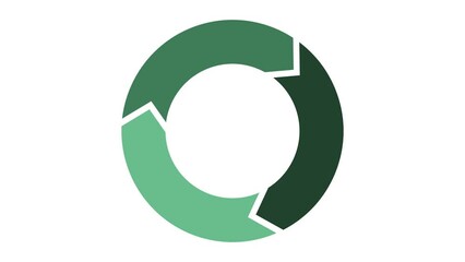 Circle diagram infographic spinning around animation. Rotation of cycle with 3 parts. Three arrows scheme. Green color on white background.