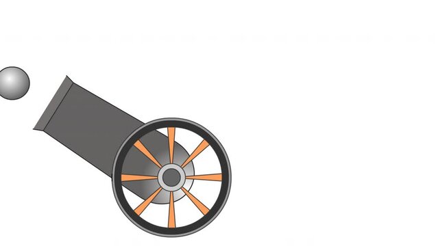 Cannon moving animation. Shooting wildly left and right. Old energetic, crazy cannon bang, with wheel turns. Chemistry, war footage. Gunpowder sulfur, charcoal, potassium nitrate. 2D funny Loop video