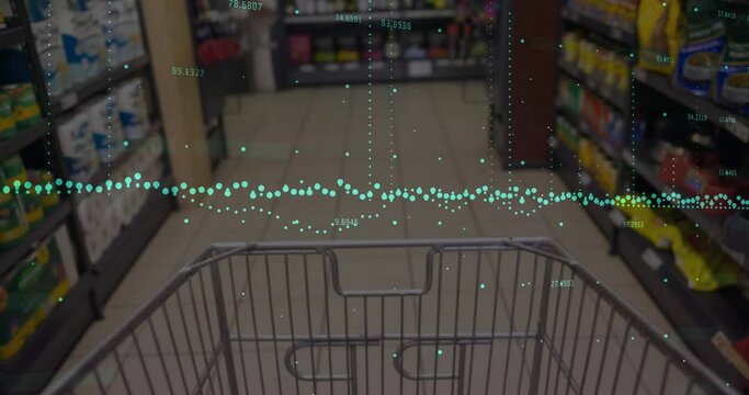 Animation of multiple graphs with changing numbers over overhead view of shopping cart