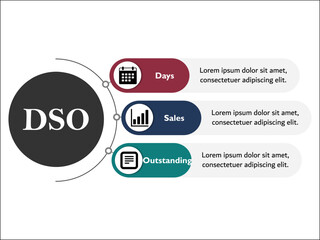 DSO - Days Sales Outstanding acronym. Infographic template with icons