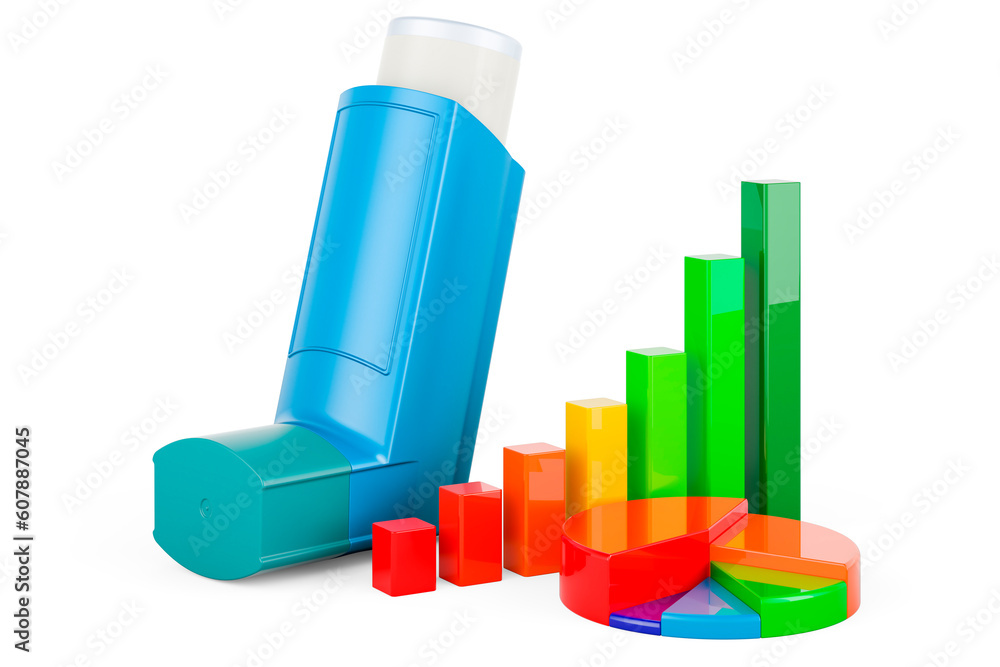 Poster metered-dose inhaler, mdi with growth bar graph and pie chart, 3d rendering