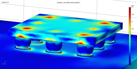 Computer 3d modeling of the printed circuit board of an electronic device.  Microcontroller with ball solder. Von mises stress plot. © TKalinovskaya