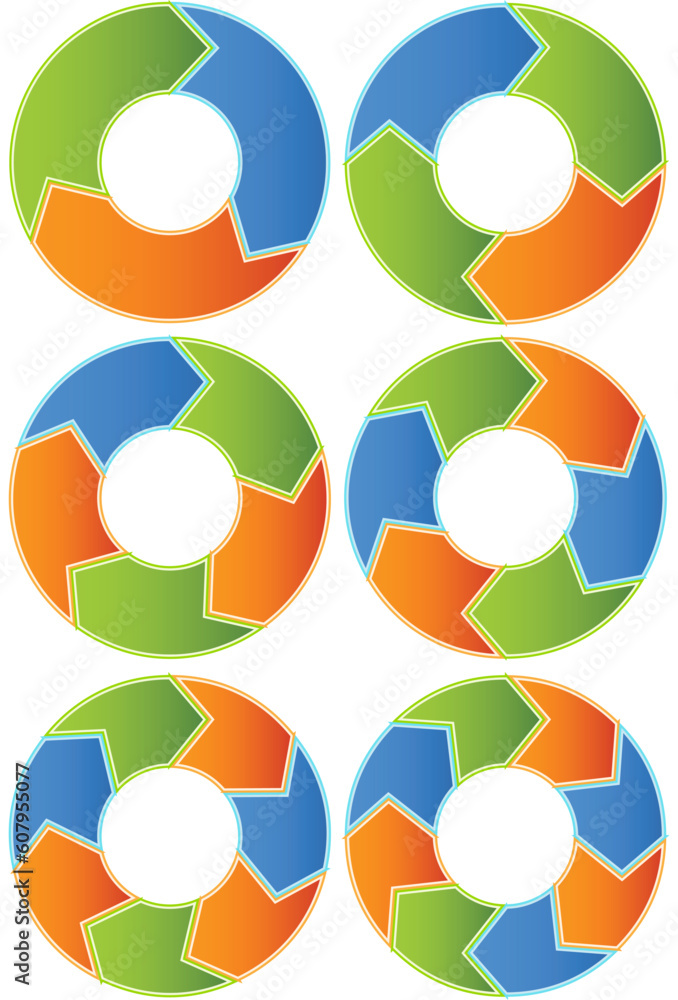 Poster process cycle icons in stages of three through eight.