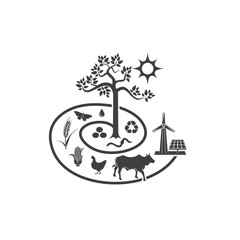 illustration of permaculture, sustainable agriculture, organic farming.
