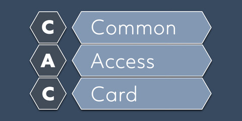 CAC Common Access Card. An Acronym Abbreviation of a term from the software industry. Illustration isolated on blue background