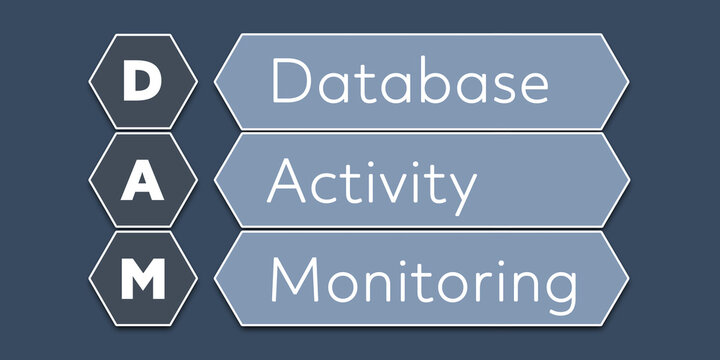 DAM Database Activity Monitoring. An Acronym Abbreviation of a term from the software industry. Illustration isolated on blue background