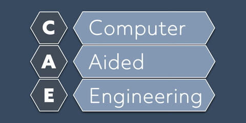 CAE Computer Aided Engineering. An Acronym Abbreviation of a term from the software industry. Illustration isolated on blue background