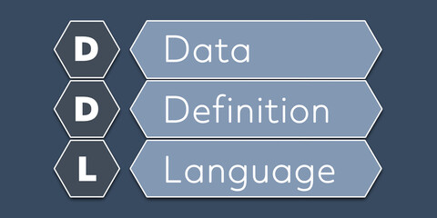 DDL Data Definition Language. An Acronym Abbreviation of a term from the software industry. Illustration isolated on blue background