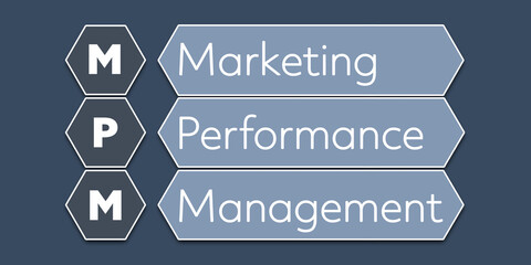 MPM Marketing Performance Management. An Acronym Abbreviation of a term from the software industry. Illustration isolated on blue background