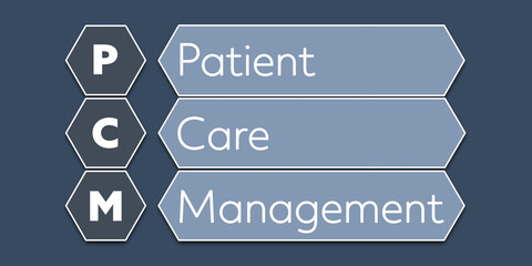 PCM Patient Care Management. An Acronym Abbreviation of a term from the software industry. Illustration isolated on blue background