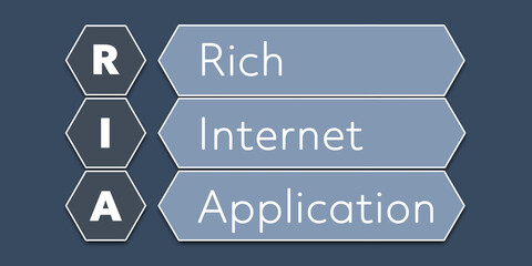 RIA Rich Internet Application. An Acronym Abbreviation of a term from the software industry. Illustration isolated on blue background