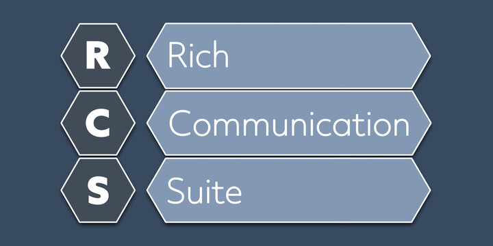 RCS Rich Communication Suite. An Acronym Abbreviation of a term from the software industry. Illustration isolated on blue background