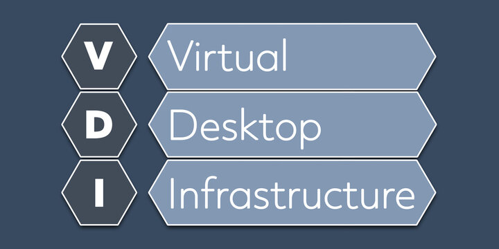 VDI Virtual Desktop Infrastructure. An Acronym Abbreviation of a term from the software industry. Illustration isolated on blue background