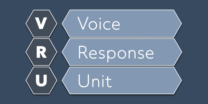 VRU Voice Response Unit. An Acronym Abbreviation of a term from the software industry. Illustration isolated on blue background