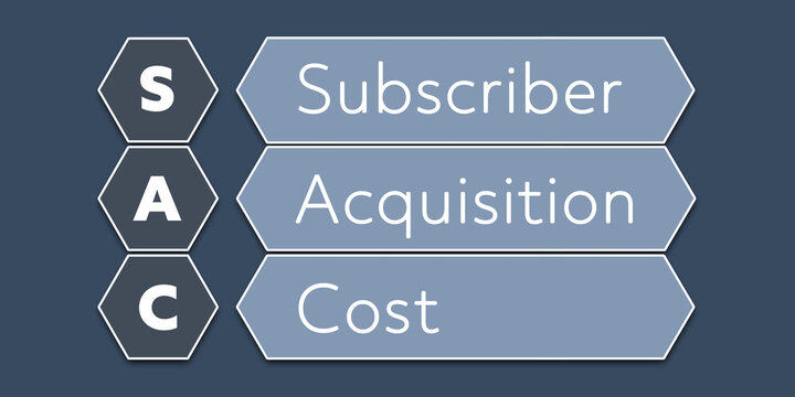 SAC Subscriber Acquisition Cost. An Acronym Abbreviation of a term from the software industry. Illustration isolated on blue background