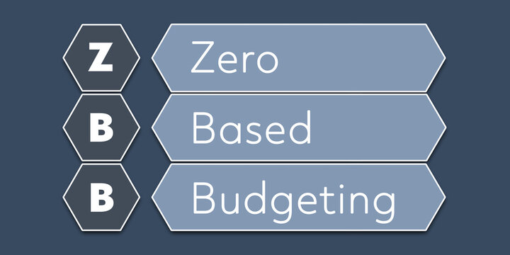 ZBB Zero Based Budgeting. An Acronym Abbreviation of a term from the software industry. Illustration isolated on blue background