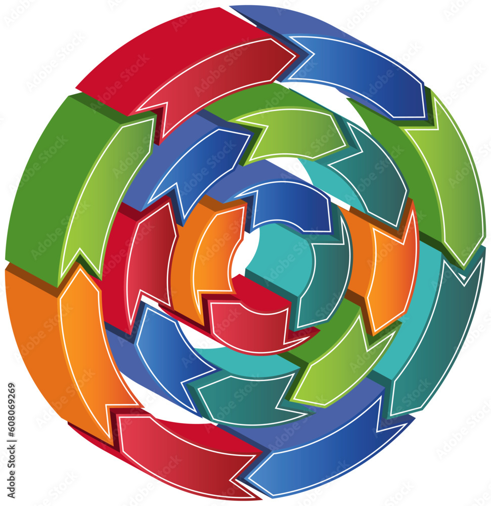 Poster 3d process circle diagram with rotating arrows.